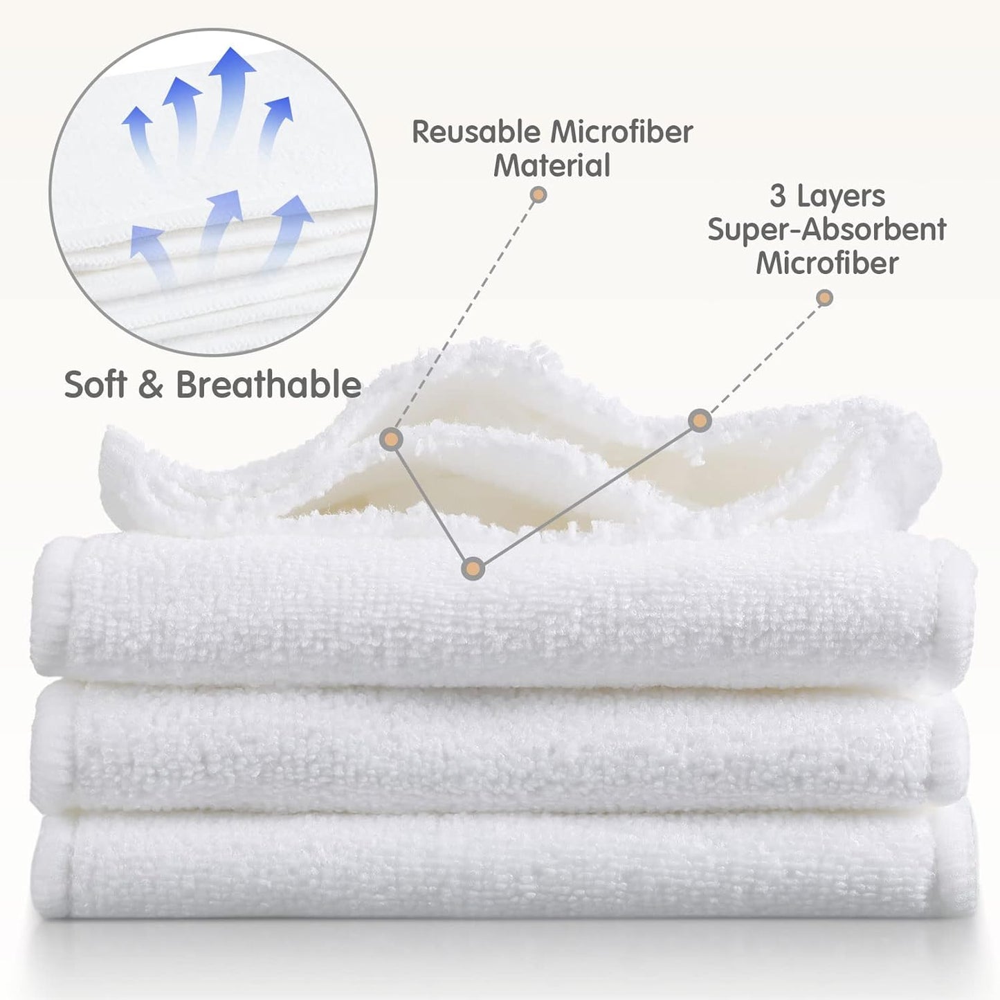 24 Pack Cloth Diaper Inserts Reusable Newborn 3 Layer Absorbent Breathable Cloth Diaper Inserts Overnight Microfiber Nappy Liners with an Extra Bag