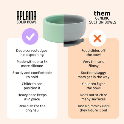 APLAINR Solid Bowl, Silicone Bowl for Baby, Toddler & Kids, 9 fl oz, Non Slip, Heavy Base, Deep, Microwave & Dishwasher Safe, No BPA, Cereal, Soup, Snack Dishes & Dinnerware, Blue Hour