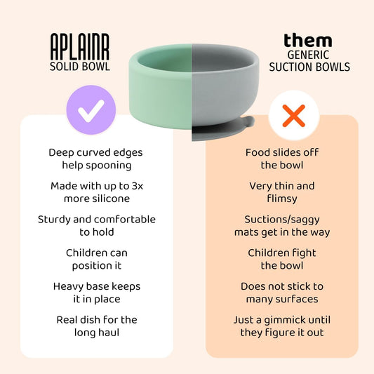 APLAINR Solid Bowl, Silicone Bowl for Baby, Toddler & Kids, 9 fl oz, Non Slip, Heavy Base, Deep, Microwave & Dishwasher Safe, No BPA, Cereal, Soup, Snack Dishes & Dinnerware, Blue Hour