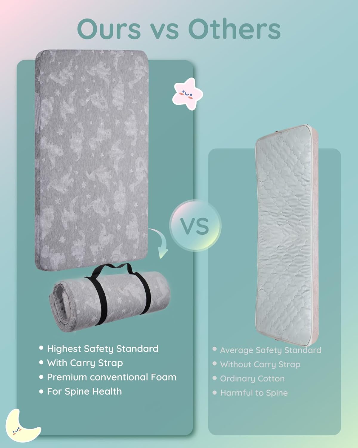Lilian&Gema Pack and Play Mattress 38"x26"x1.5", Portable Mattress for Playpen, Pack N Play Mattress Topper, Soft Breathable and Waterproof Washable Cover for Baby Toddler