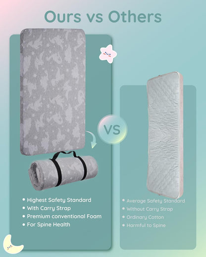 Lilian&Gema Pack and Play Mattress 38"x26"x1.5", Portable Mattress for Playpen, Pack N Play Mattress Topper, Soft Breathable and Waterproof Washable Cover for Baby Toddler