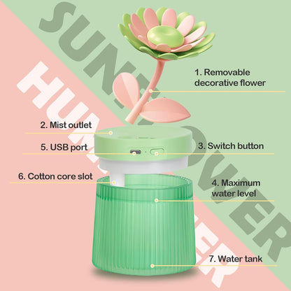 Cute Mini Humidifier 320mL Cool Mist Humidifie mute with 2 Mist Modes,for Home/Nursery/Office,Portable Mini Air Moisturizer,rechargeable mini humidifier(Gardenia pink)