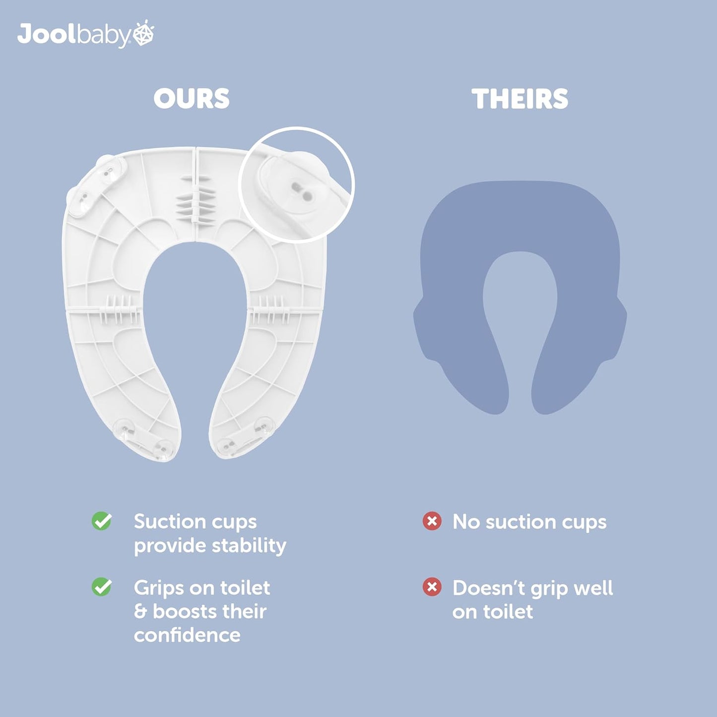 Jool Baby Folding Travel Potty Training Seat for Toddlers, Fits Round & Oval Toilets, Non-Slip Suction Cups, Includes Free Travel Bag (Aqua)