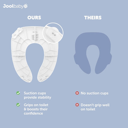 Jool Baby Folding Travel Potty Training Seat for Toddlers, Fits Round & Oval Toilets, Non-Slip Suction Cups, Includes Free Travel Bag (Aqua)