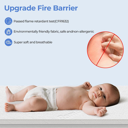 36.5x25 Playard Mattress for Trend: 1.5" Thick Dual Sided Gel Memory Foam Bassinet Mattress Fit for Dream On Me Nest/Zodiak/Zoom Portable, Pamo Babe Deluxe and Baby Trend Playard