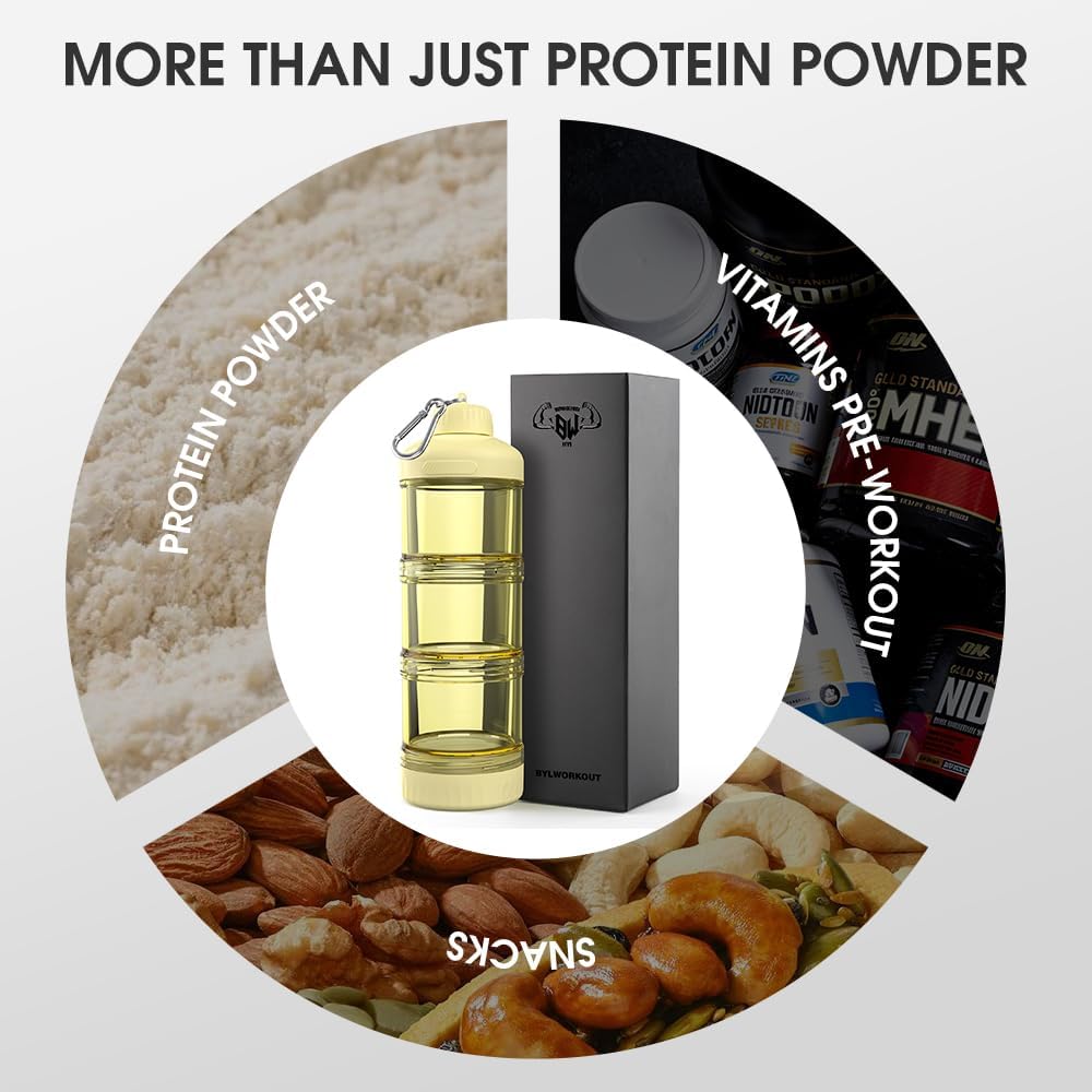 BYLWORKOUT 3-Layer Protein Powder Travel Container with Funnel and Keychain | Portable Food Storage Organizer for Gym, Fitness, Kitchen, Camping, Hiking, and Travel (Ink Blue)