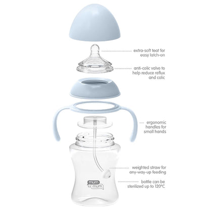 Self Grip Baby Bottles 8oz with "L" Flow Rate Nipples for 6-12 Months, 2 Pack, MM106AA
