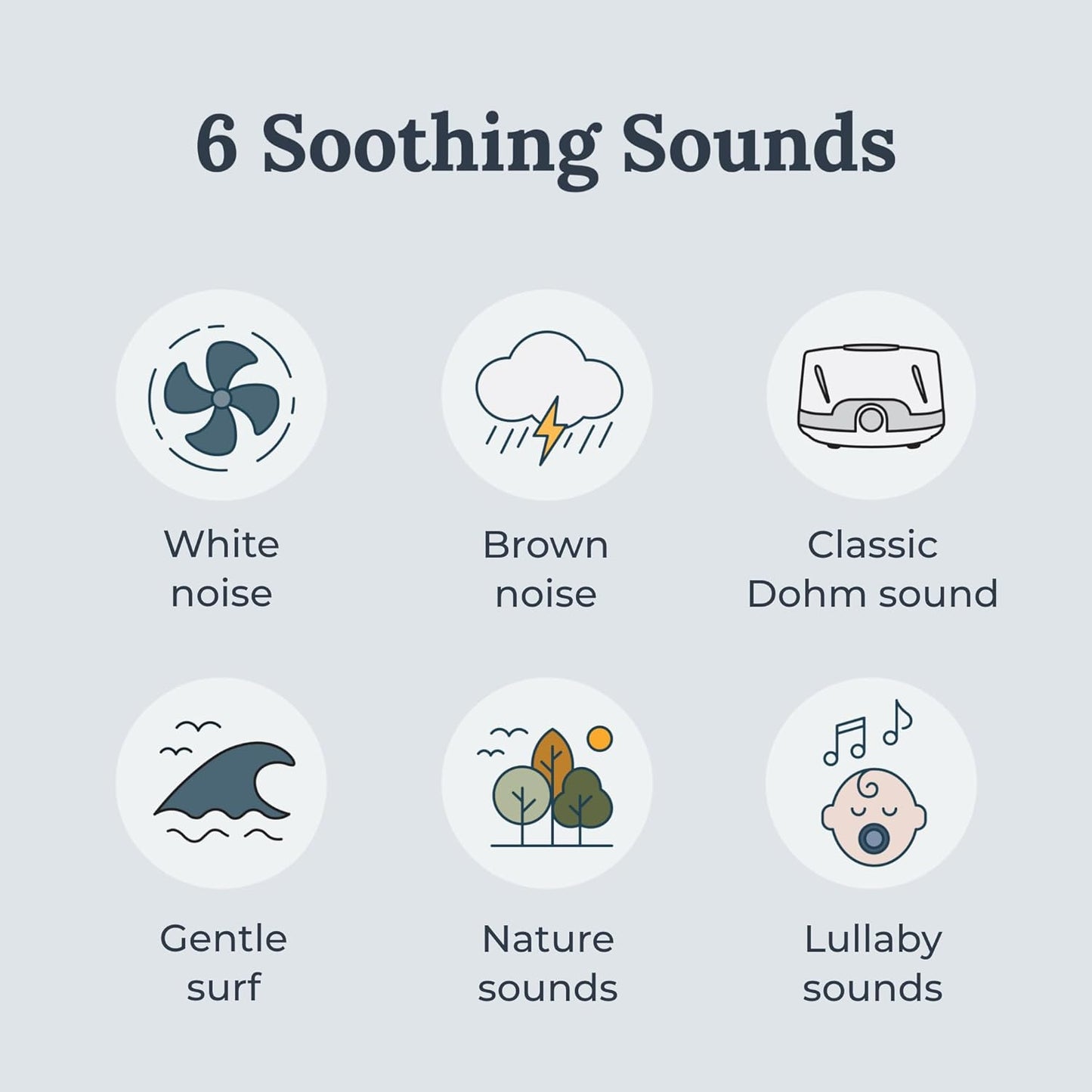 Yogasleep Travelcube Portable White Noise Machine with Timer & 6 Soothing Natural Sounds, Noise Canceling for Office Privacy & Meditation, Sleep Therapy for Adults & Baby, Must Have Registry Gift
