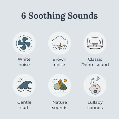 Yogasleep Travelcube Portable White Noise Machine with Timer & 6 Soothing Natural Sounds, Noise Canceling for Office Privacy & Meditation, Sleep Therapy for Adults & Baby, Must Have Registry Gift