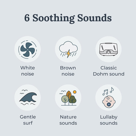 Yogasleep Travelcube Portable White Noise Machine with Timer & 6 Soothing Natural Sounds, Noise Canceling for Office Privacy & Meditation, Sleep Therapy for Adults & Baby, Must Have Registry Gift