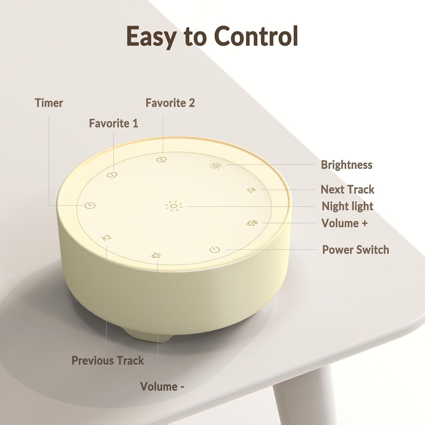 Kipcush White Noise Machine for Sleeping, 20 Soothing Sounds Including White Pink Brown Noise, Fan and Nature, Custom Shortcut Buttons, Dimmable Night Light, 8 Hour Timer, USB Powered