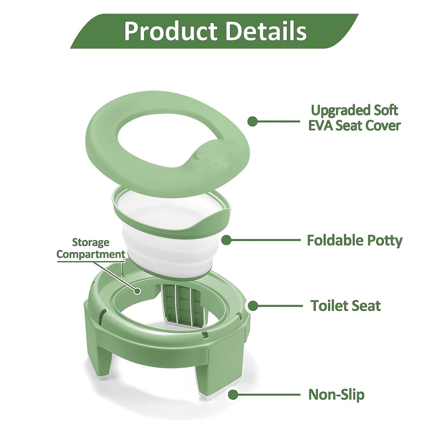 MCGMITT Potty Training Toilet Seat for Toddlers Boys Girls, Portable Baby Toilet Folding Kids Potty Chair Cover with Splash Guard for Travel, Including 3 Non-Slip Feet and Storage Bag (Blue)