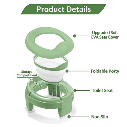 MCGMITT Potty Training Toilet Seat for Toddlers Boys Girls, Portable Baby Toilet Folding Kids Potty Chair Cover with Splash Guard for Travel, Including 3 Non-Slip Feet and Storage Bag (Blue)