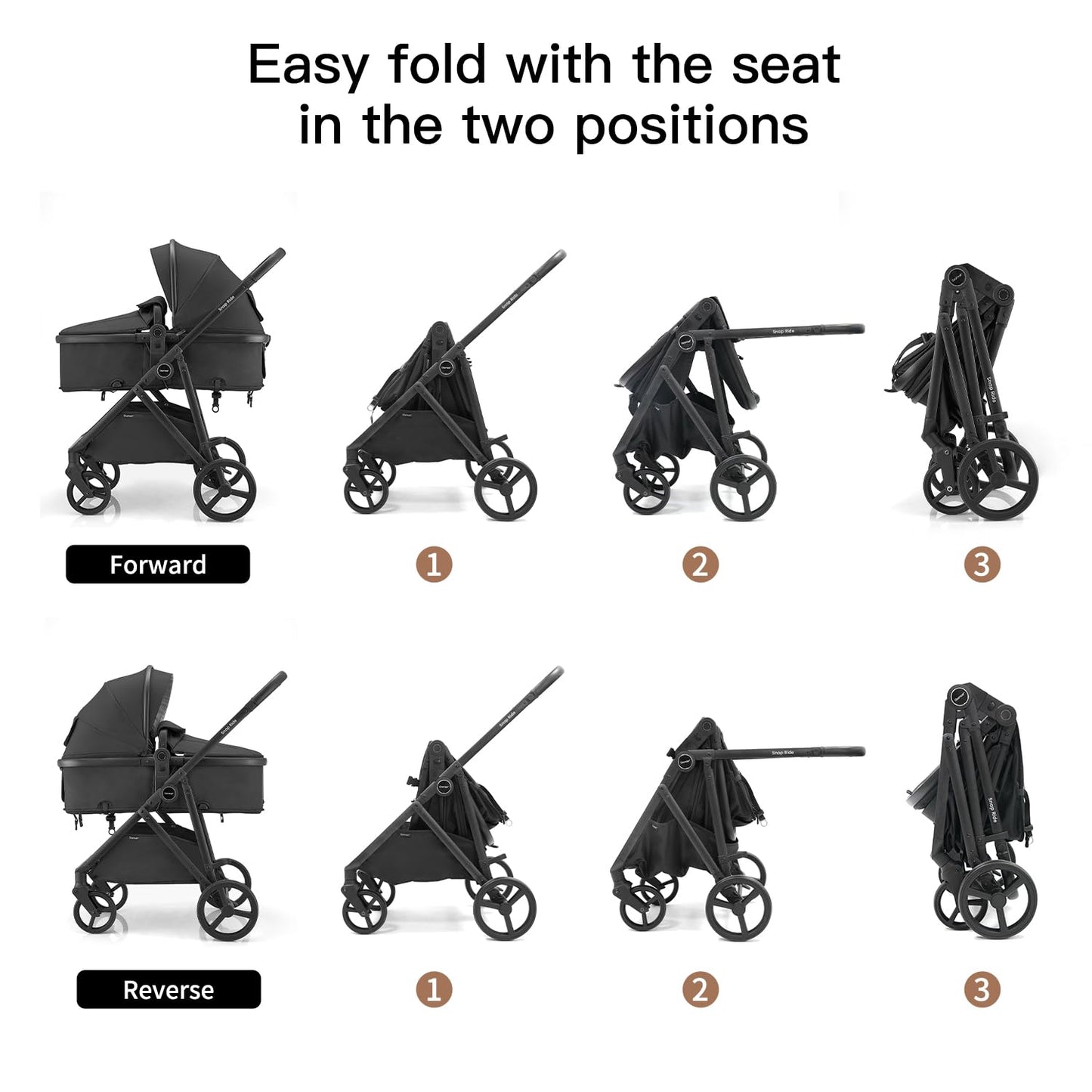 Gromast 3-in-1 Baby Stroller, Convertible Stroller for Newborn Infant Toddler with Reversible Seat, UPF 50+ Canopy & Cup Holder - Black