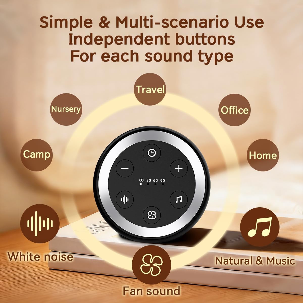 Continuous Sound Machine Battery Small White Noise Machine for Baby Kids Adult with 32 Soothing Sounds 32 Volume Levels Sleep Brown Noise Machine for Travel Office Privacy with 4 Timer & Memory