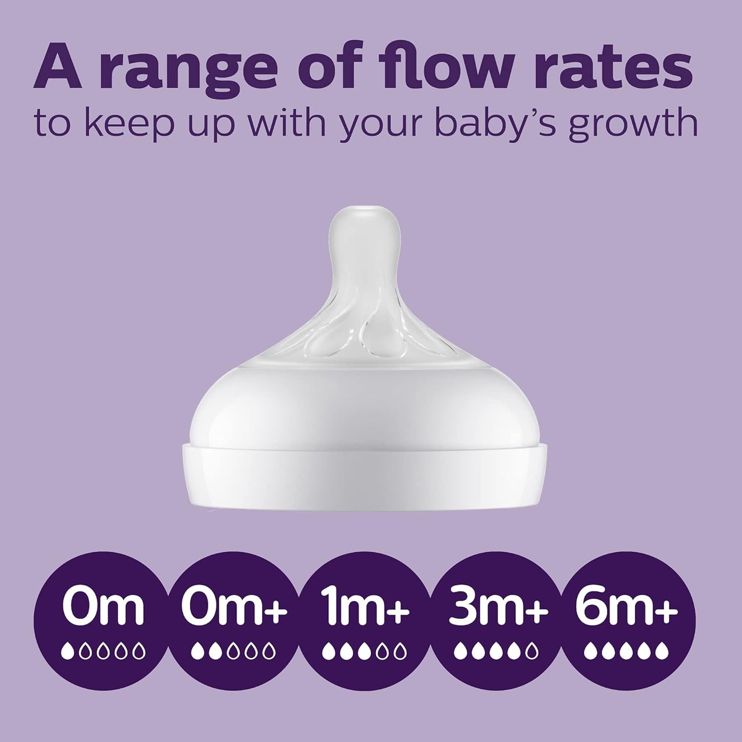 Philips Avent Natural Response Baby Gift Set - 3X 4oz Bottles with Slow Flow Nipple (Level 2), 2X 9oz Bottles with Medium Flow Nipple (Level 3), 2 Extra Nipples, 2X Soothie Pacifiers 0-3m, SCD838/02
