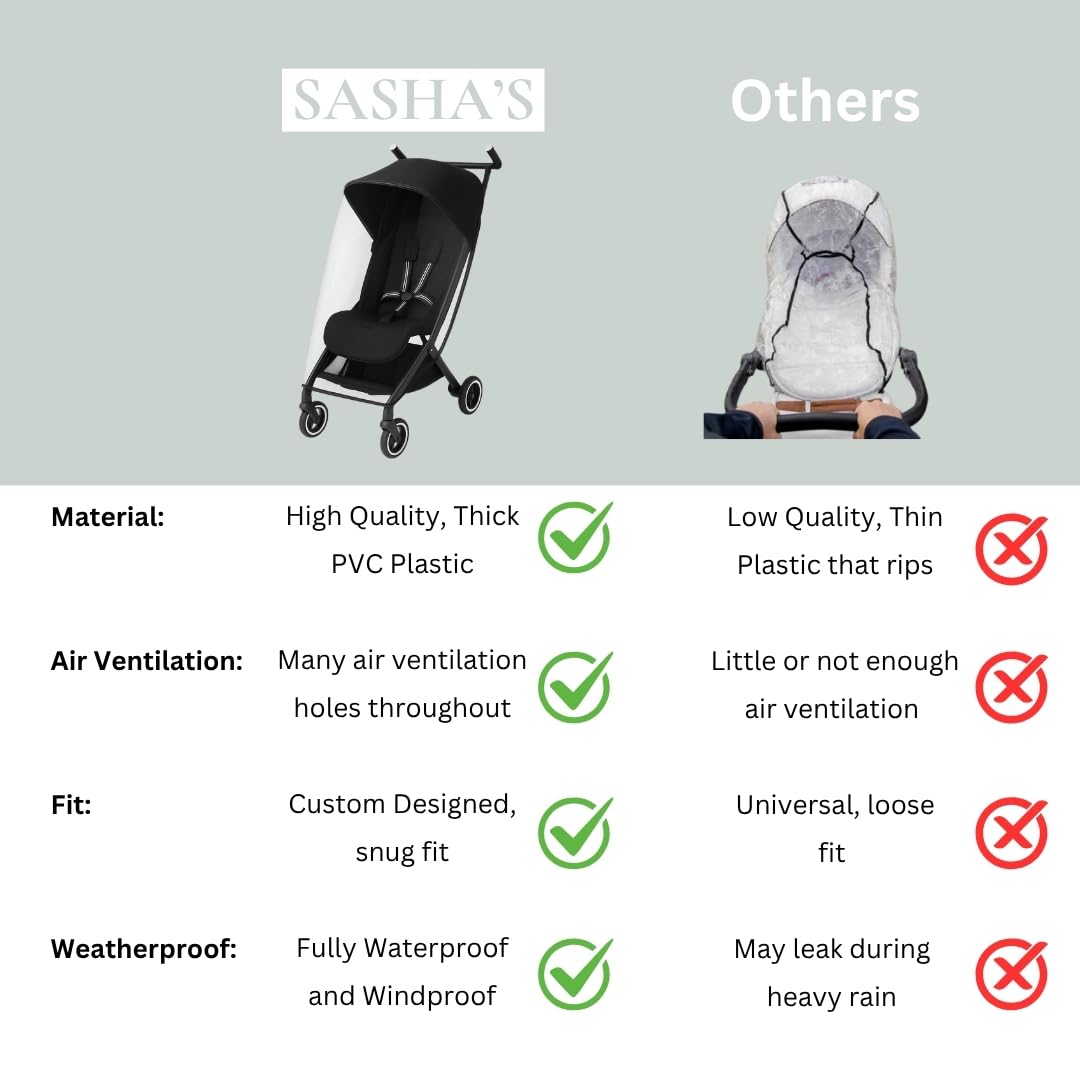 SASHA'S Rain Cover for Cybex Libelle 1 & 2, Clear Weather Shield
