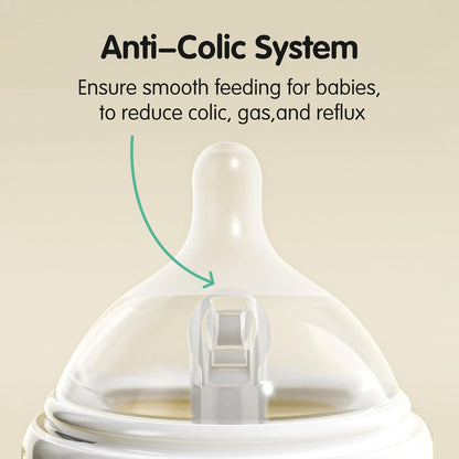 Aynmer Natural Flow Baby Bottle Silicone Nipple，0+ Months, 4 Counts (L)