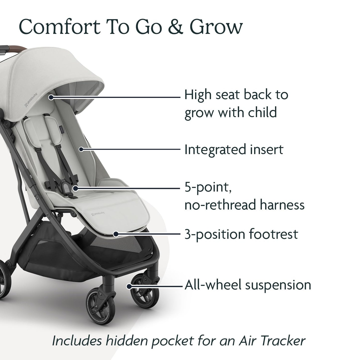 UPPAbaby Minu V3 Travel Stroller | Lightweight + Compact Design | One-Hand Fold + Unfold | from Birth + Overhead Compatible | Evelyn (Meadow Green/Carbon Frame/Chestnut Leather)