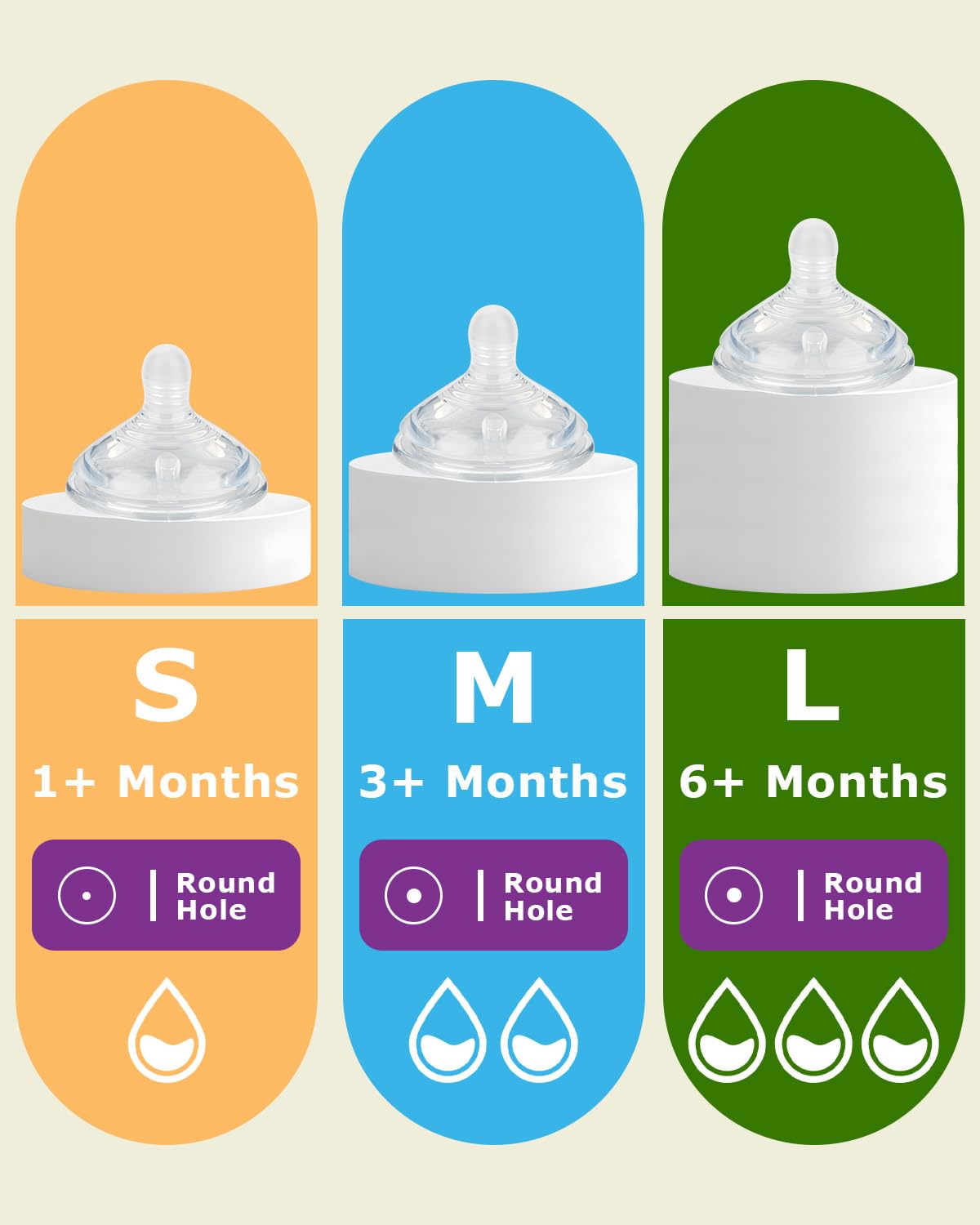6Pack Silicone Nipples (L) for Tommee Tippee Natural Start Anti-Colic Bottles &Advanced Anti-Colic Bottles,Closer to Nature Bottle,Fast Flow,Size 3 Nipple,6m+