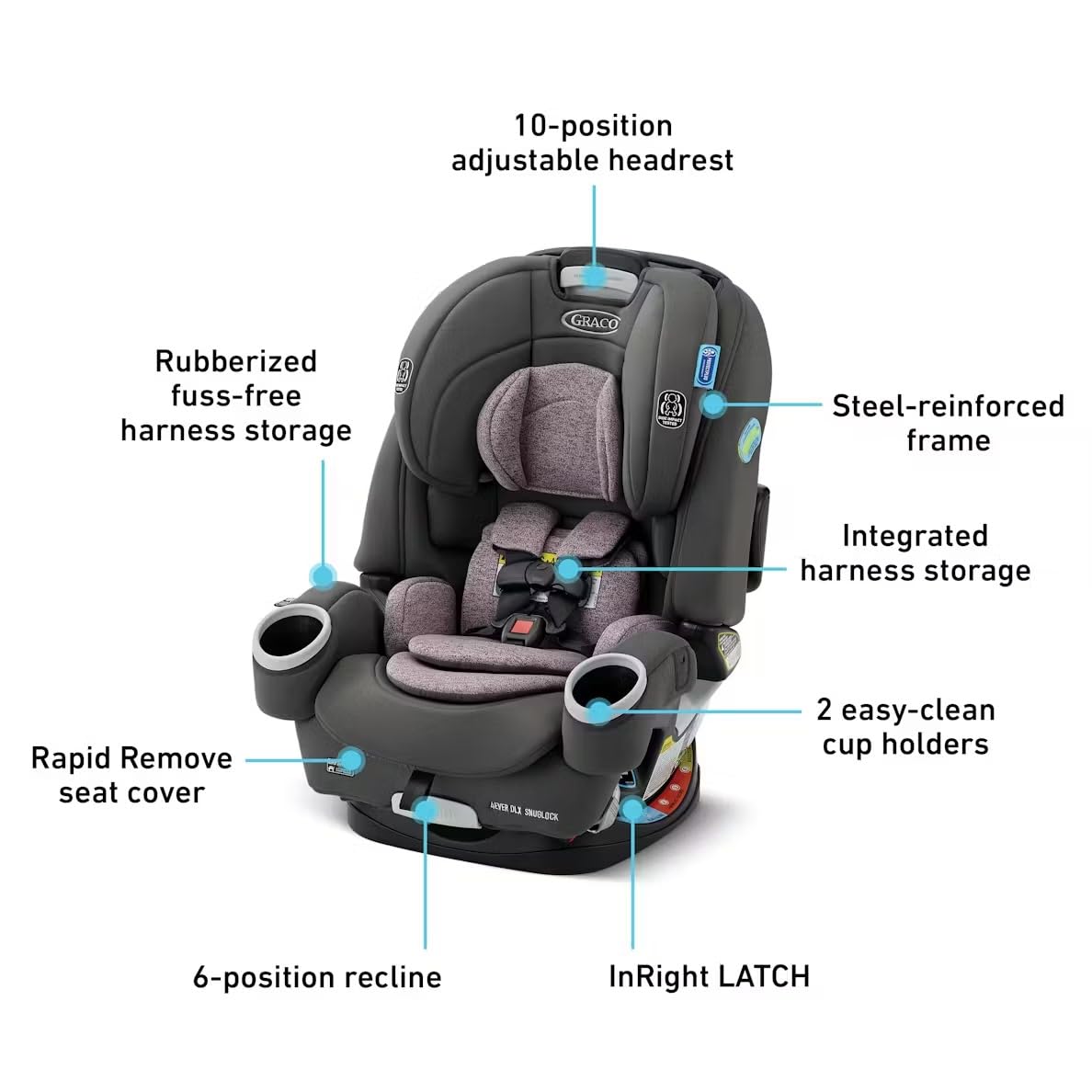 Graco® 4Ever DLX 4 in 1 Car Seat | Infant to Toddler Car Seat, Maven, Adaptable for 10 Years of Use, Size: 20x21.5x24 Inch