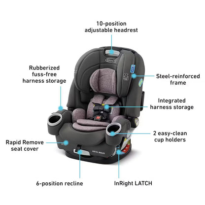 Graco® 4Ever DLX 4 in 1 Car Seat | Infant to Toddler Car Seat, Maven, Adaptable for 10 Years of Use, Size: 20x21.5x24 Inch