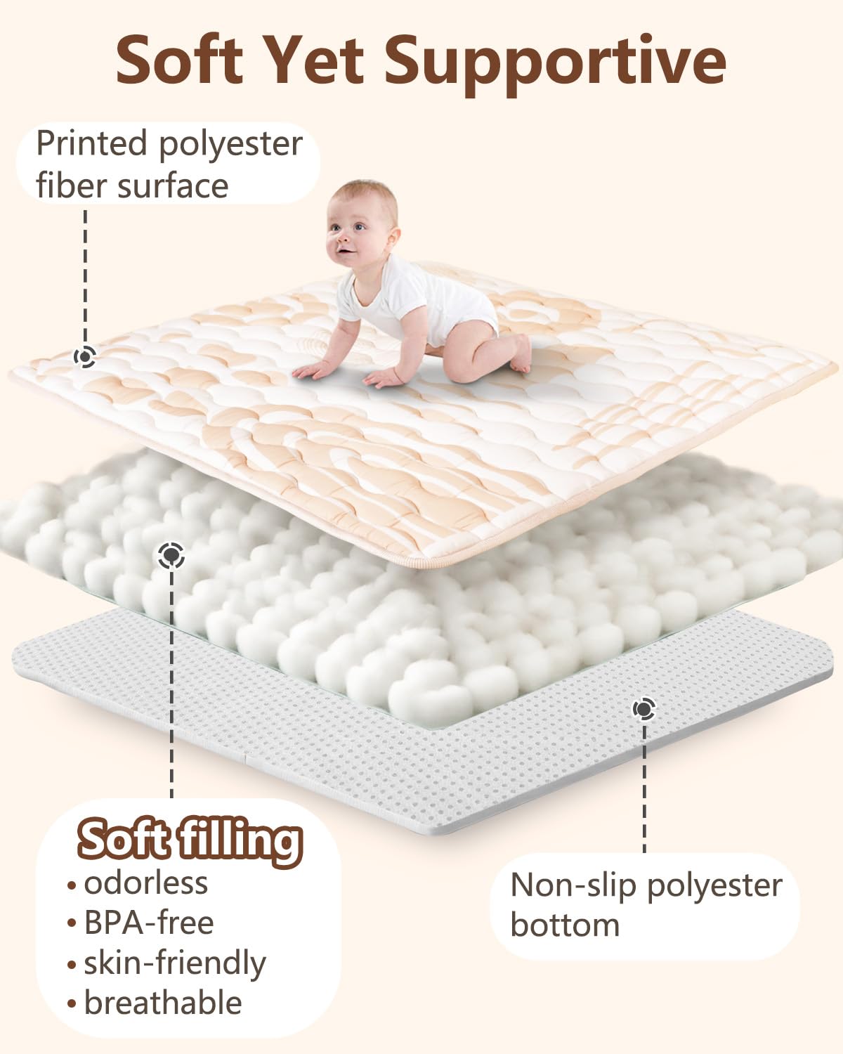 Baby Play Mat, 50x50 Playpen Mat with Super Soft Touch, Activity Mats with Upgraded Anti-Slip Bottom, Machine Washable Crawling Mats for Floor & Picnic (Animal Alphabets)