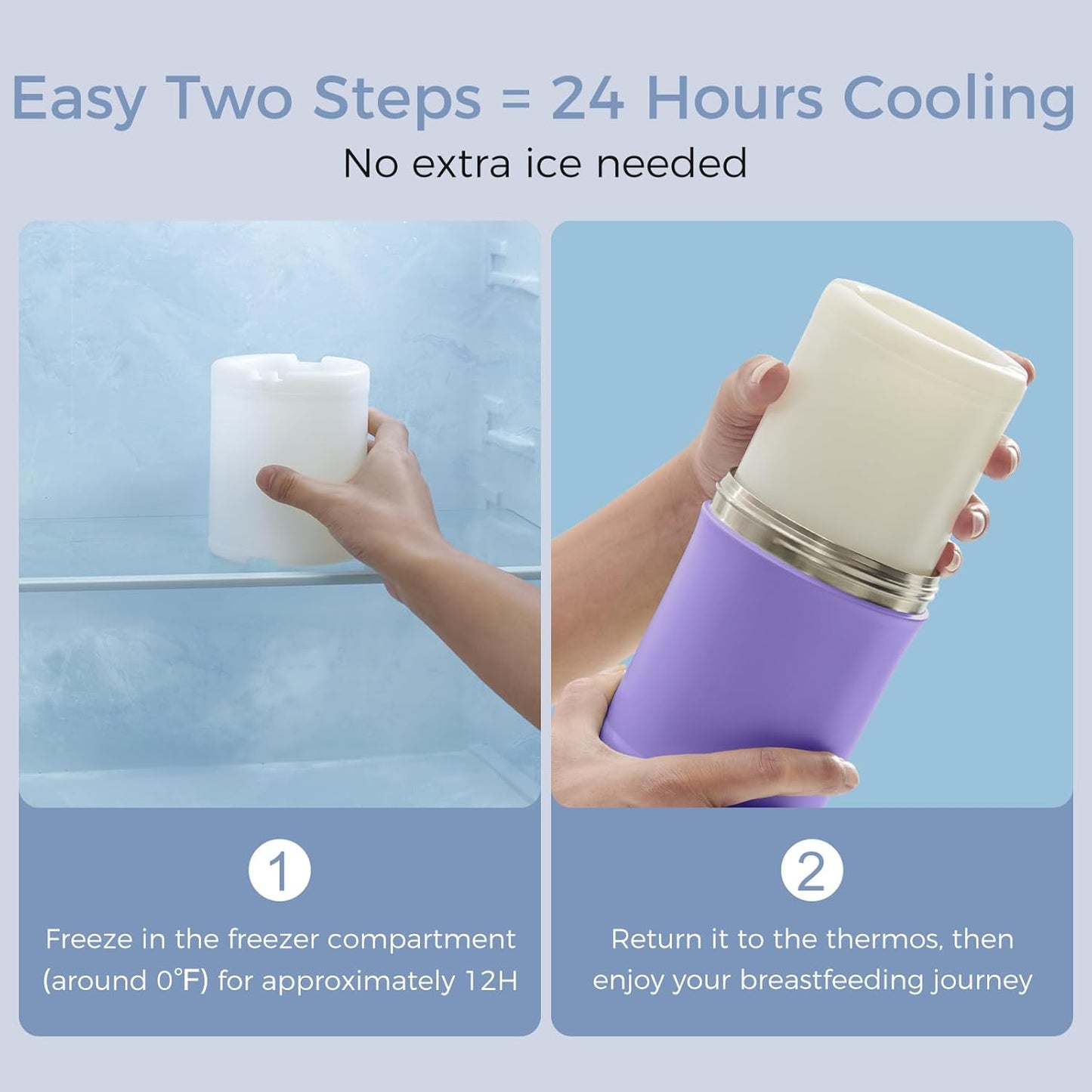 Momcozy 22oz Portable Breast Milk Cooler for Outdoor, Life Saver with 360° Total Cooling for 24 Hours, Larger Capacity Travel Breastmilk Chiller with 2pcs Baby Bottles for Breastmilk Storage