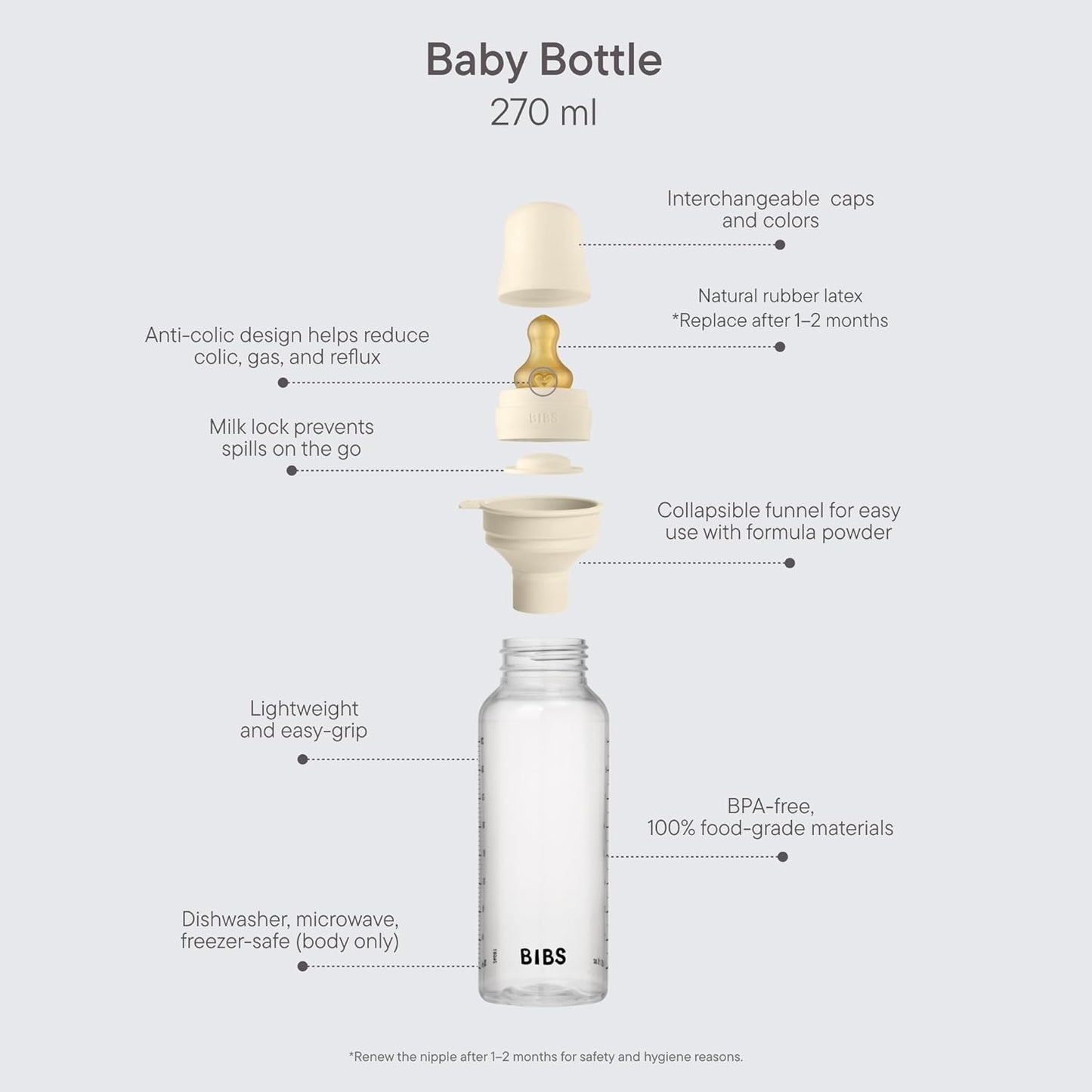 BIBS Baby Bottle 5 oz / 150 ml Silicone Nipple 2 Pack - Anti-Colic, BPA-Free, Round Nipple, Slow Flow, Lightweight & Easy to Clean, Suitable for Newborns 0+ Years - Ivory
