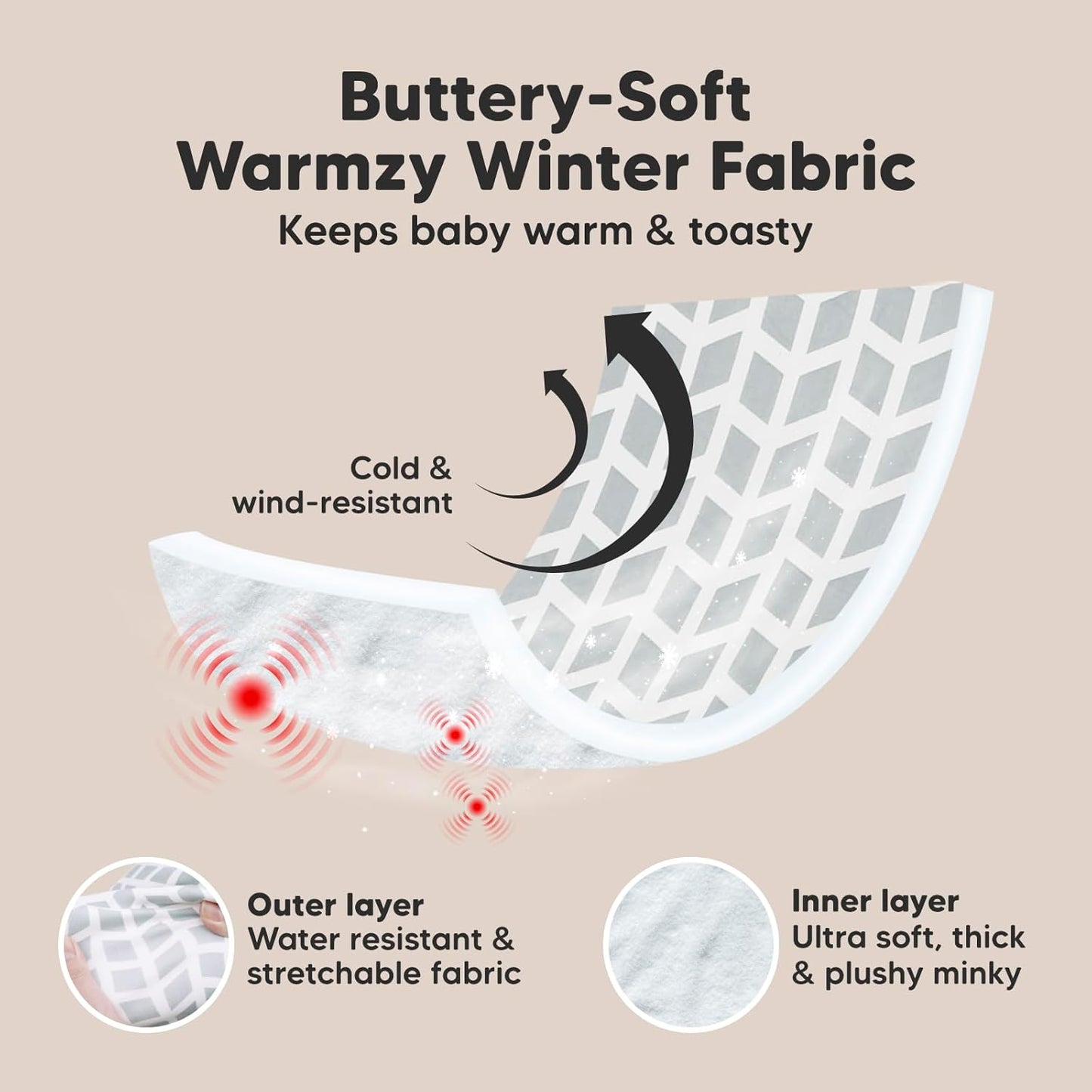 KeaBabies Winter Car Seat Cover Baby, Newborn - Universal Fit Infant Carseat Covers Baby Girl, Boy, Breathable, Lightweight Blanket, Easy to Use Stroller Canopy, Rain, Wind, Sun Shade (Laurel)