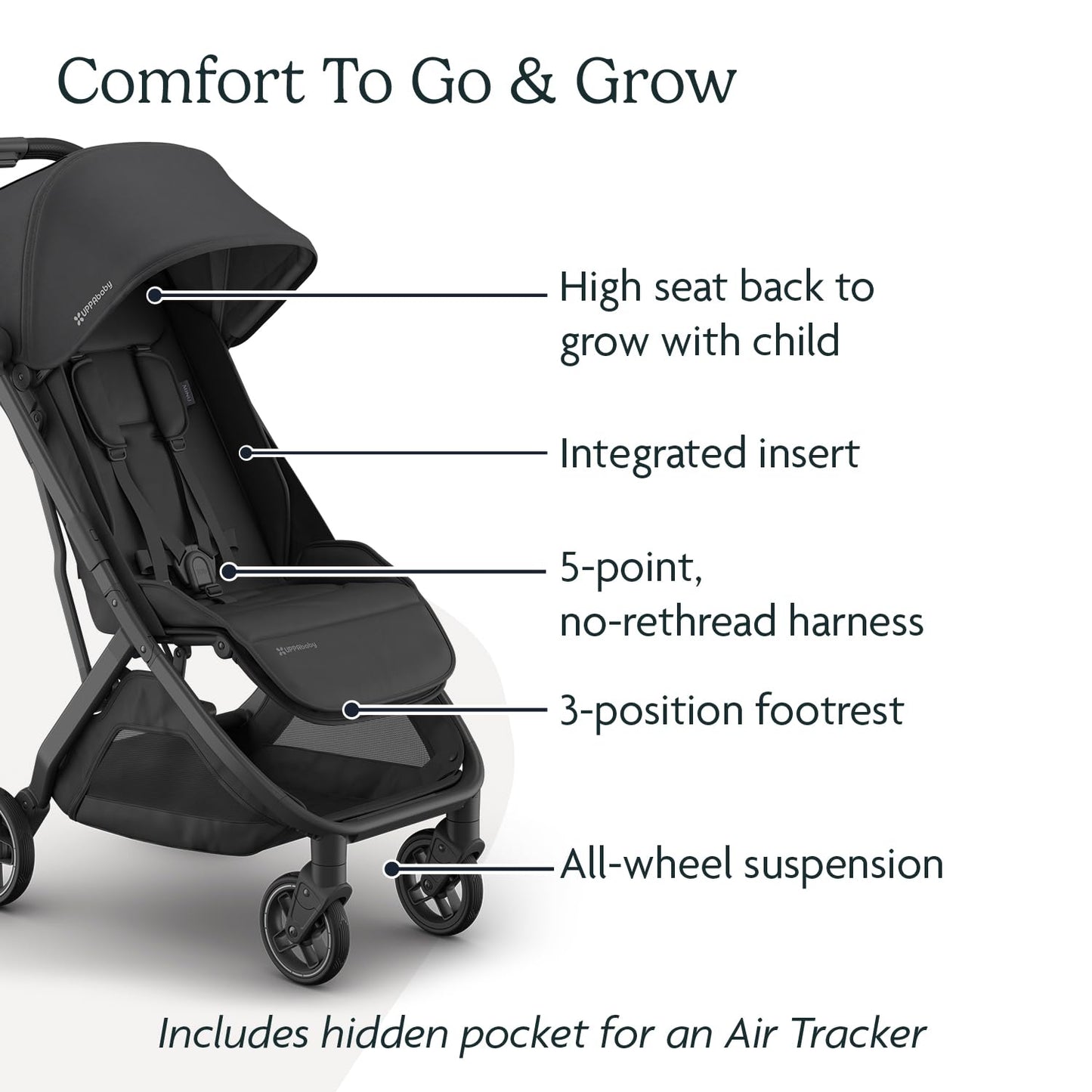 UPPAbaby Minu V3 Travel Stroller | Lightweight + Compact Design | One-Hand Fold + Unfold | from Birth + Overhead Compatible | Evelyn (Meadow Green/Carbon Frame/Chestnut Leather)