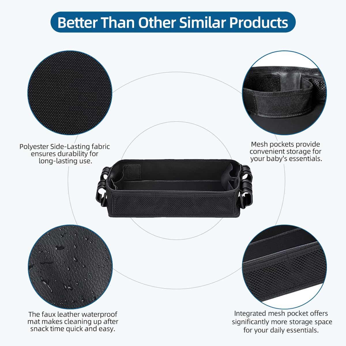 Stroller Snack Tray Compatible with Wonderfold Wagon - Upgraded with Extra Thick Base, Waterproof Faux Leather Sides & Side Mesh Pockets for Added Durability (W2 Series Thickened)