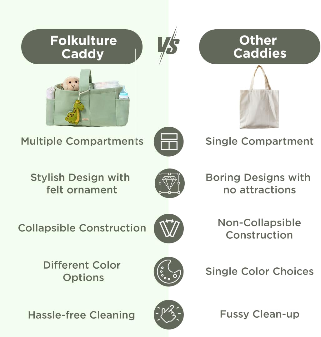 Folkulture Baby Diaper Caddy | Cotton Diaper Bag for Kids - Stylish Comfort Spacious Travel Essential Cart | Nursery Storage Bin and Car Organizer for Diapers, Wipes (Sky Blue - 15")