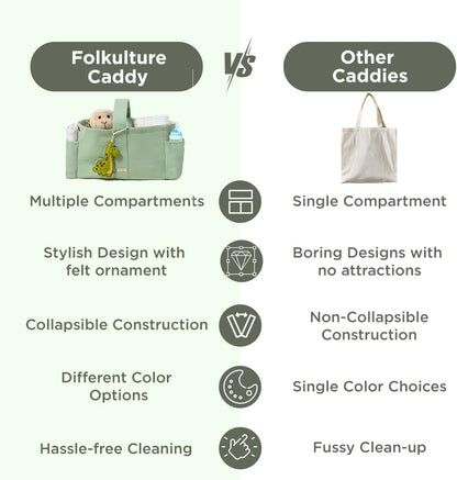 Folkulture Baby Diaper Caddy | Cotton Diaper Bag for Kids - Stylish Comfort Spacious Travel Essential Cart | Nursery Storage Bin and Car Organizer for Diapers, Wipes (Sky Blue - 15")