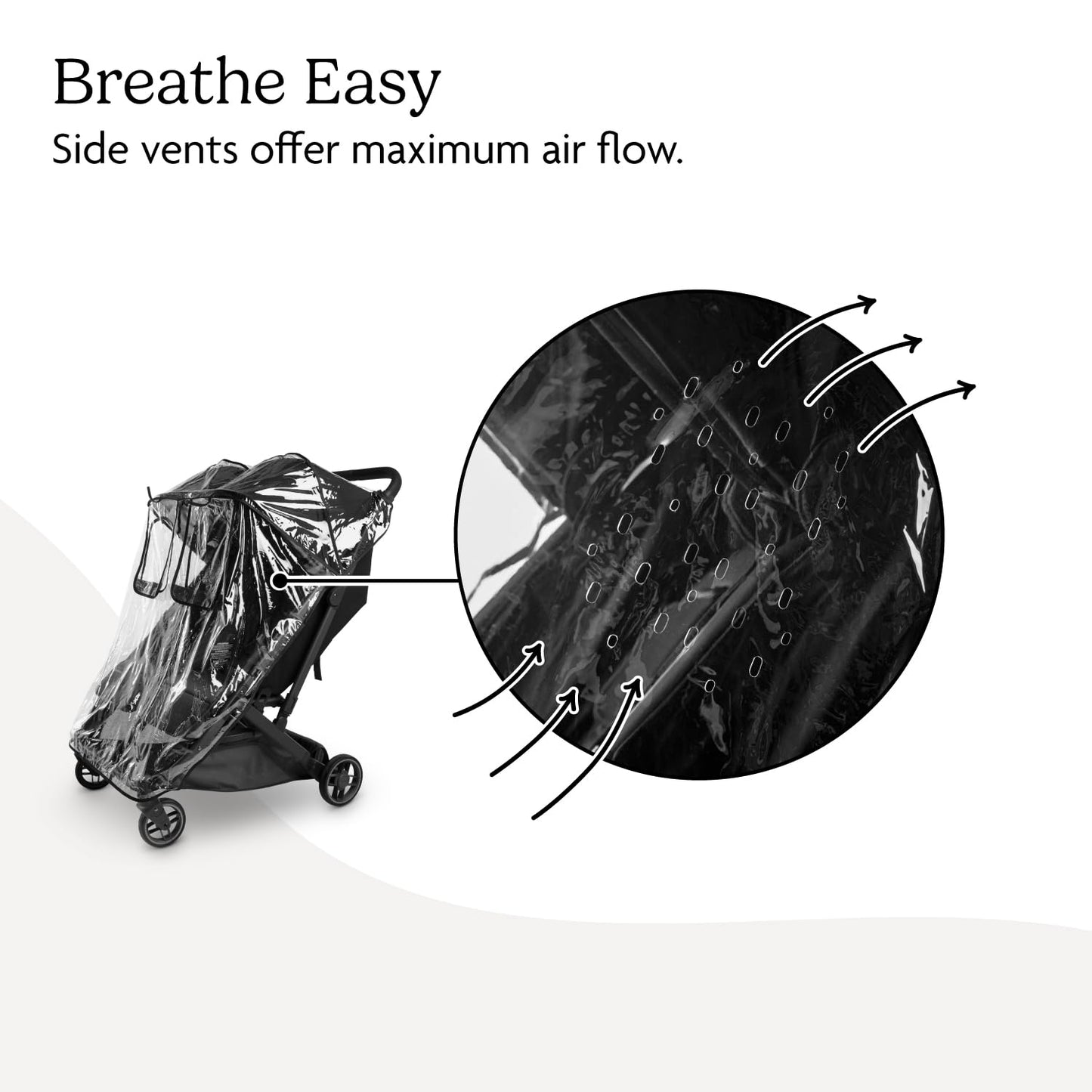 UPPAbaby Minu Duo Rain Shield - Waterproof and Windproof Coverage - Ventilated Design - Quick Attachment - Easy Access to Children