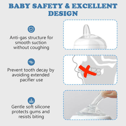 Sippy Spout Nipples for Philips Avent Natural Baby Bottles – Soft Silicone Trainer Nipple for 6M+ Babies, BPA-Free, Spill-Resistant, Pack of 4