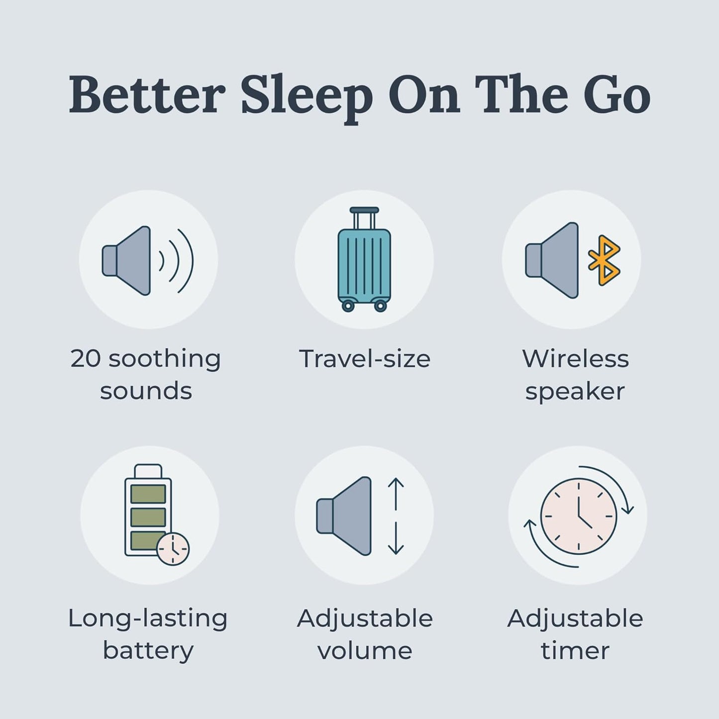 Yogasleep Rohm Portable White Noise Sound Machine, 3 Soothing Natural Sounds with Volume Control, Sleep Therapy For Adults, Kids & Baby, Noise Cancelling for Office Privacy & Meditation, Registry Gift