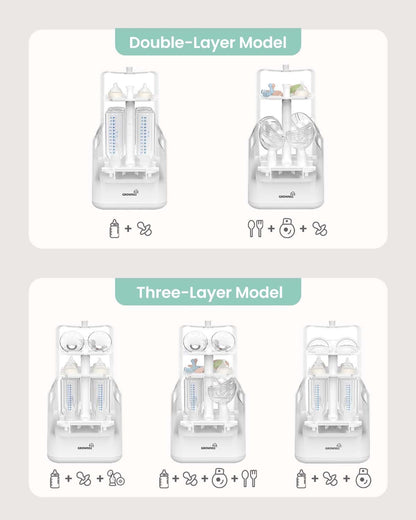 Grownsy 3 Layers Large Capacity Bottle Sterilizer and Dryer, 45% Faster Electric Steam Sterilization, Universal Bottle Sterilizer for Baby Bottles, Breast Pump Parts, Glass & Plastic, Compact Design