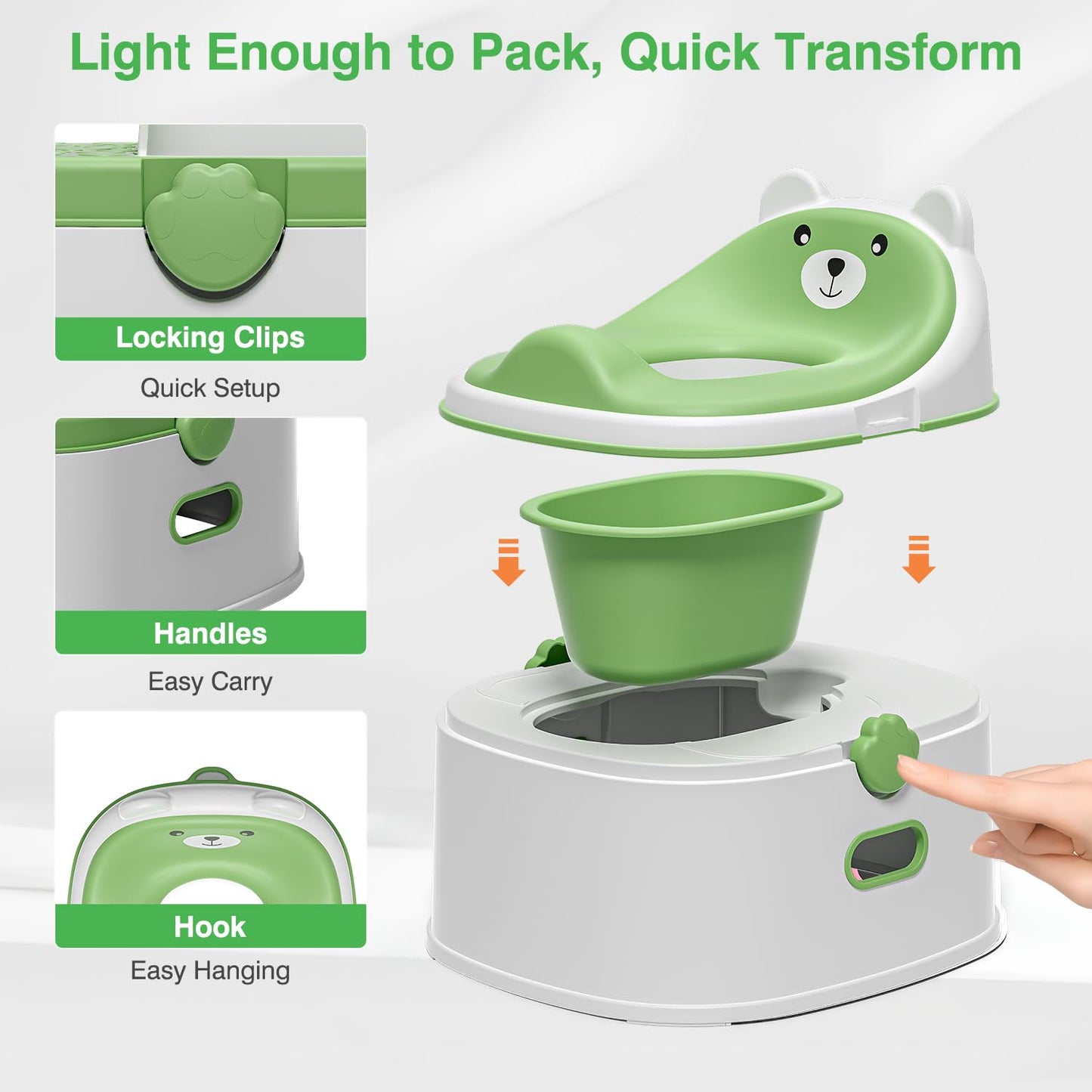 3-in-1 Toddler Potty Training Toilet for Boys & Girls - Convertible Potty Chair with Step Stool for Toddlers 1-3, Anti-Slip Design Toddler Toilet Seat - Removable & Easy to Clean
