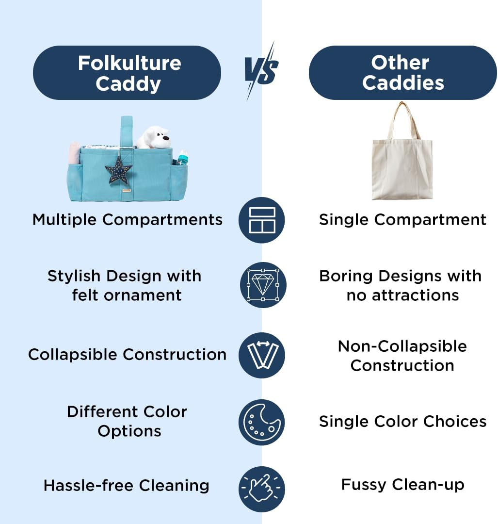 Folkulture Baby Diaper Caddy | Cotton Diaper Bag for Kids - Stylish Comfort Spacious Travel Essential Cart | Nursery Storage Bin and Car Organizer for Diapers, Wipes (Sky Blue - 15")