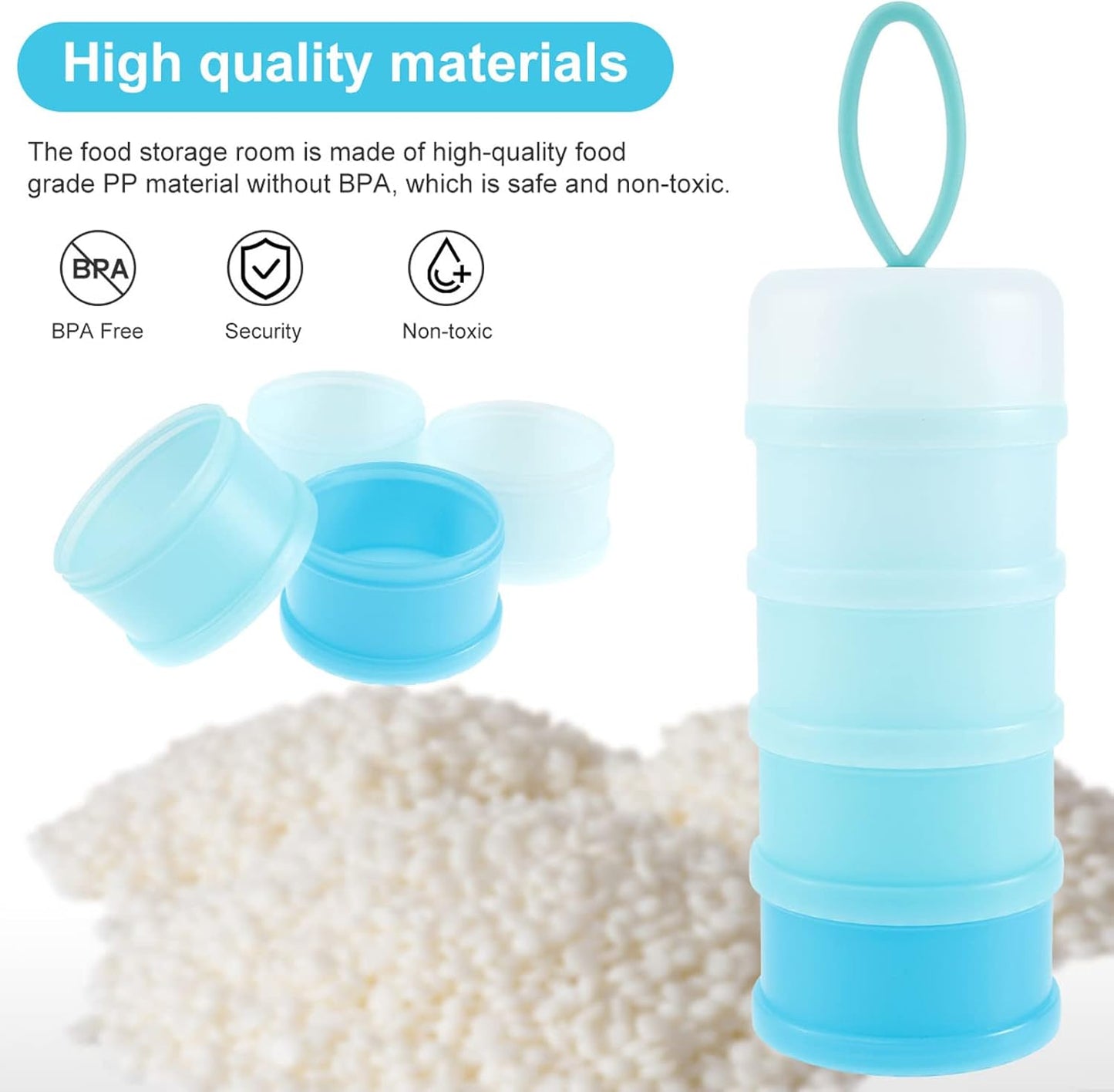 2 PCS 4 Layers Sakura Baby Milk Formula Dispenser & Container Box for Travel (Blue)