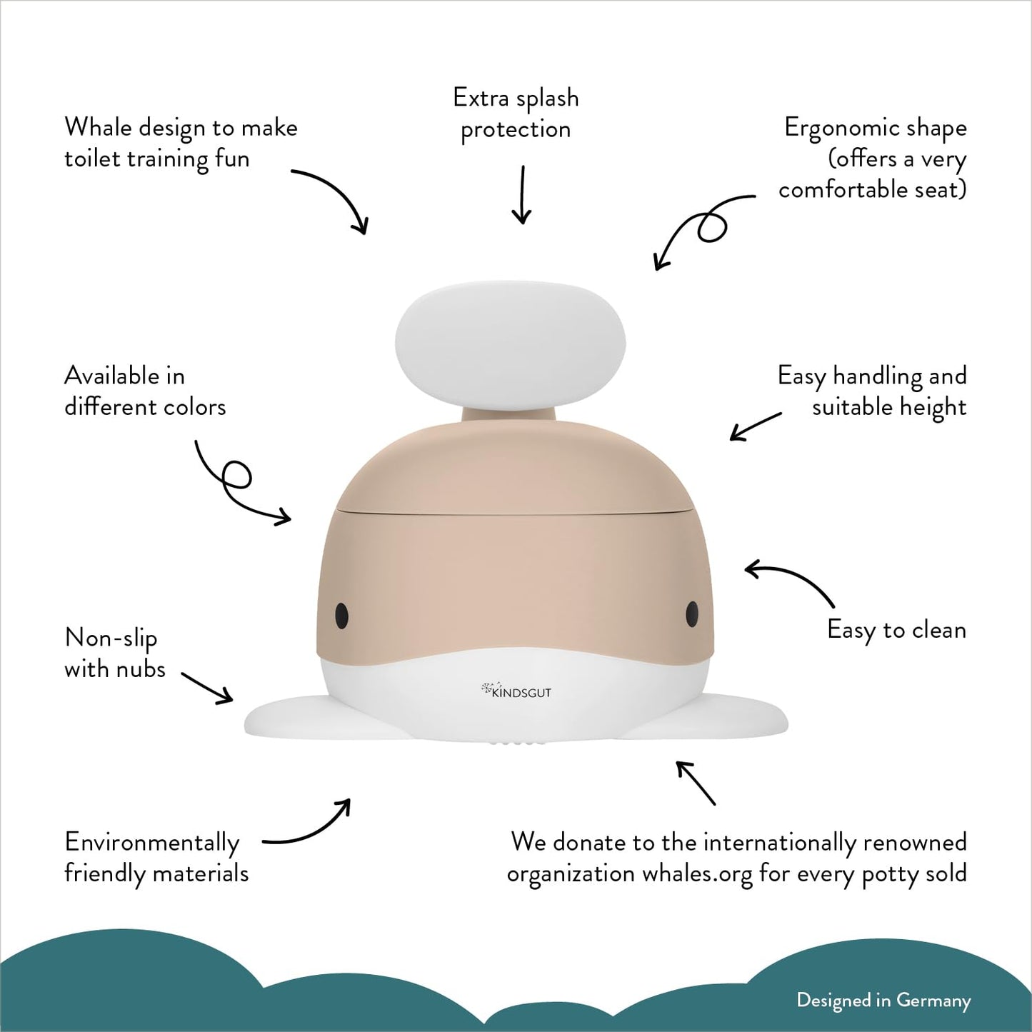 Kindsgut Whale Potty Training Toilet – Ergonomic Toddler Potty for Boys & Girls, Designed in Germany, Non-Slip & Easy Clean, Pigeon Blue