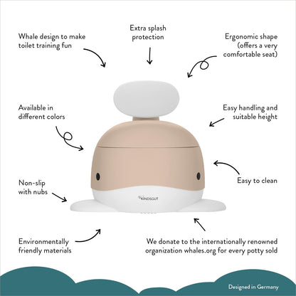 Kindsgut Whale Potty Training Toilet – Ergonomic Toddler Potty for Boys & Girls, Designed in Germany, Non-Slip & Easy Clean, Pigeon Blue