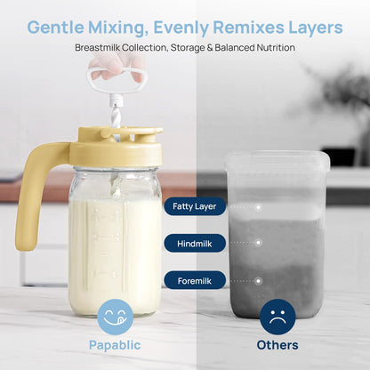 Papablic Breast Milk Pitcher, Glass Formula Mixer with Easy-Blend Handle Lid, Leakproof Breastmilk Fridge Storage Container, Wide Mouth, BPA-Free, Baby Feeding Pitcher, Blue