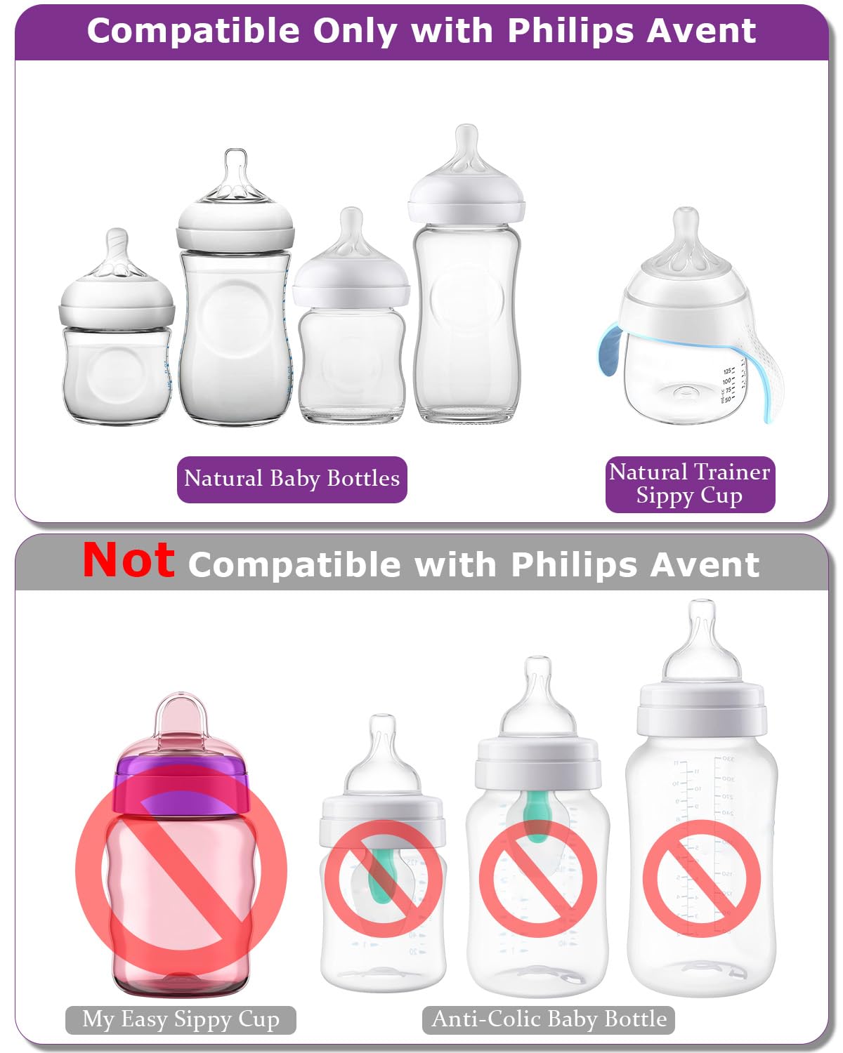 Silicone Bottle Nipples for Philips Avent Natural Baby Bottles,Size 5 Nipple,6m+,Flast Flow, 6 Count