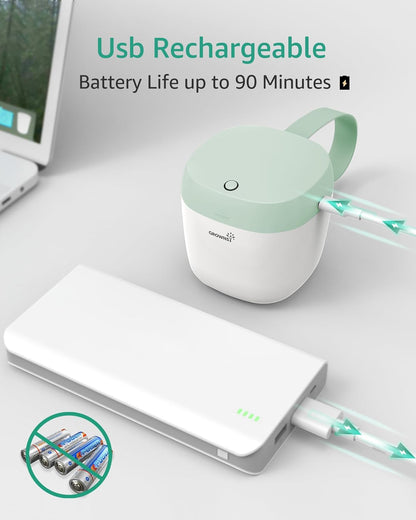 GROWNSY Pacifier Sanitizer Portable, UV Light Sanitizer on The Go for Baby, USB Charging Sanitizer Case, Mini Pacifier Sanitizer 99.99% Cleaned in 59 Seconds (White)