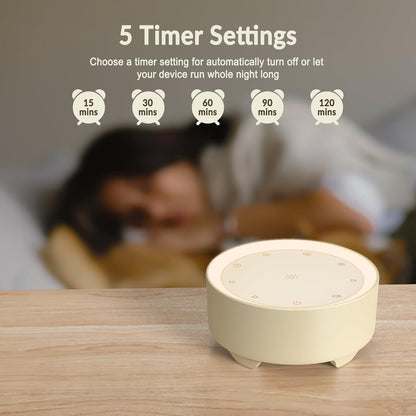 Kipcush White Noise Machine for Sleeping, 20 Soothing Sounds Including White Pink Brown Noise, Fan and Nature, Custom Shortcut Buttons, Dimmable Night Light, 8 Hour Timer, USB Powered
