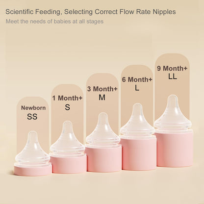 Gulicola Small Glass Baby Bottle for Newborn Breastfeeding Babies, Preemie & Extra Slow Flow Nipples (SS), Anti-Colic, Breast-Like, 0 Months+, 3 oz, 2 Pack - White