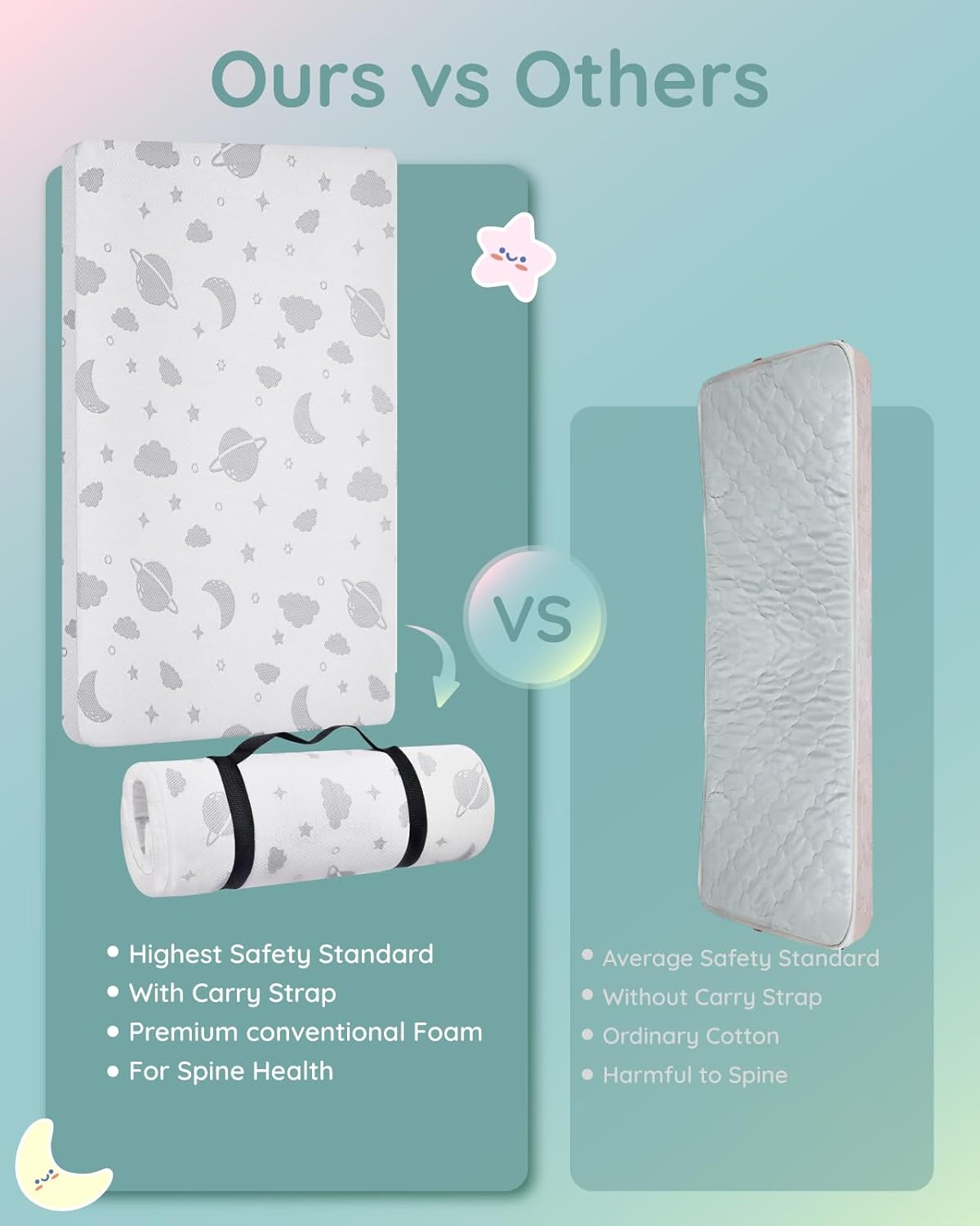 Lilian&Gema Pack and Play Mattress 38"x26"x1.5", Portable Mattress for Playpen, Pack N Play Mattress Topper, Soft Breathable and Waterproof Washable Cover for Baby Toddler