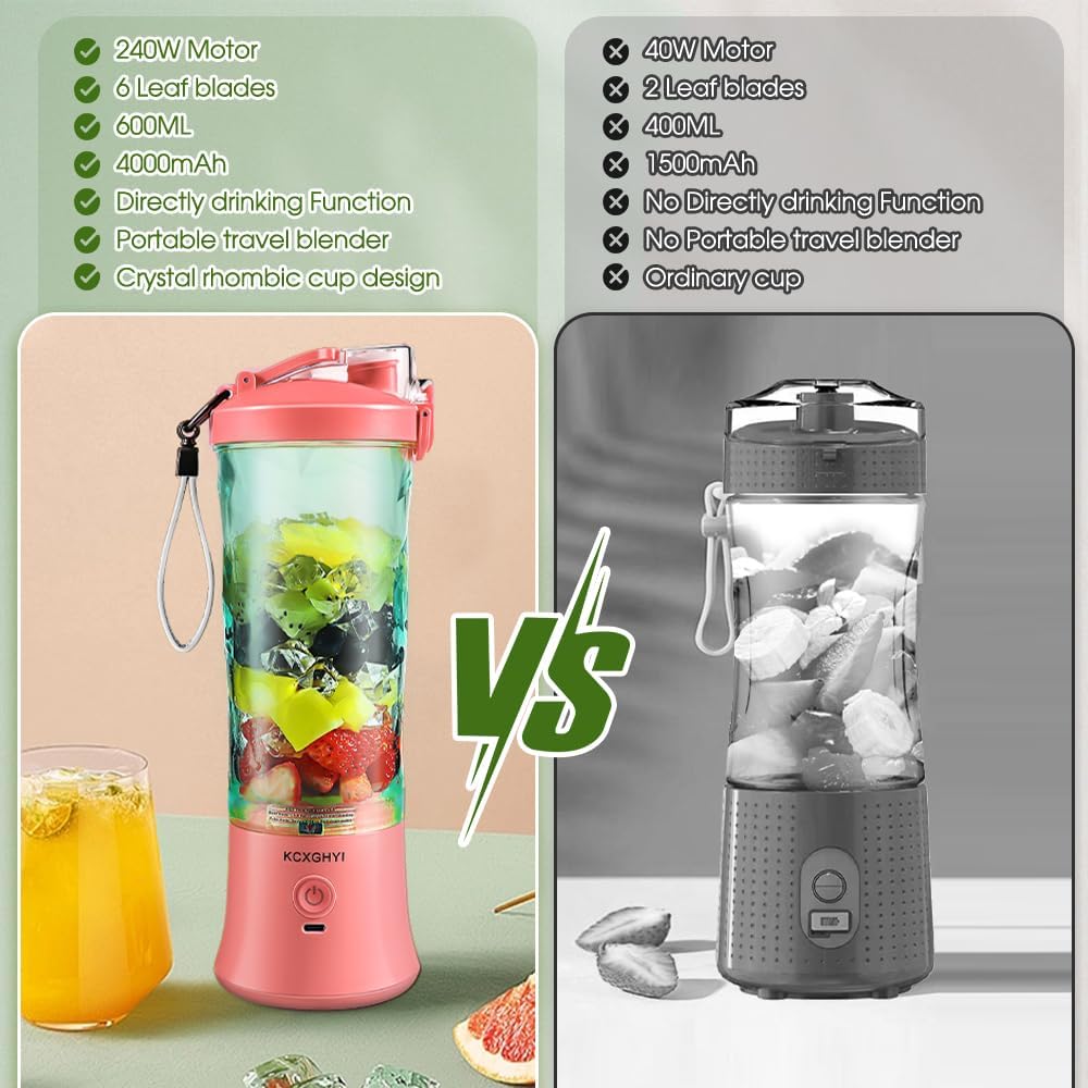 Portable Blender for Smoothies, Freshly Squeezed Juices, Milk shakes and Baby food, 20 oz BPA Free, Suitable for Outdoor Sports, Family, Travel. （Black）